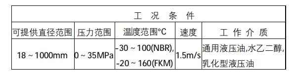 小區(qū)立體車庫